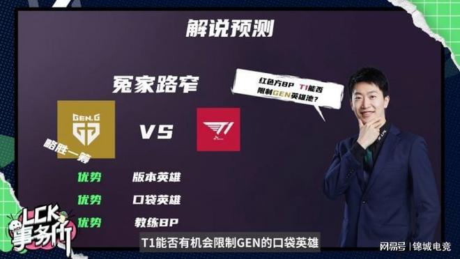 K韦斯利 K韦斯利