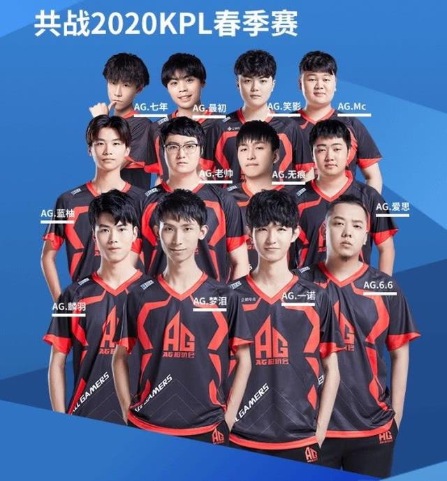 这意味着更